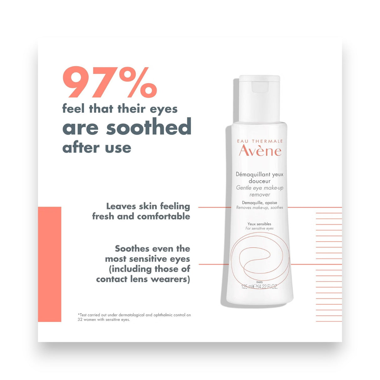 Avene Gentle Eye Make-Up Remover 125ml Glagil