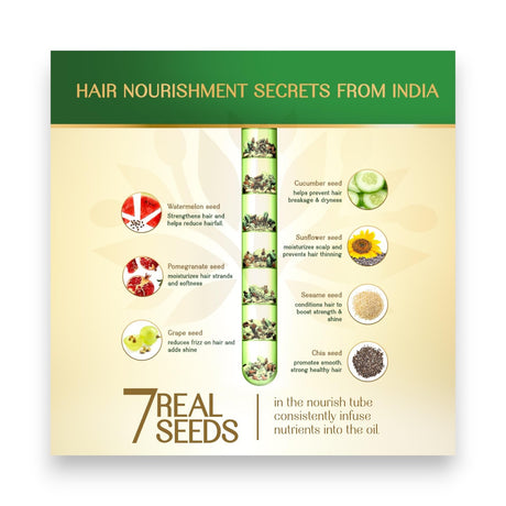 Herbsindia Hair Oil 7 Seeds180ml Glagil