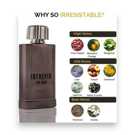 RiiFFS Intrepid for Man Eau De Parfum 100ml Glagil