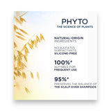 Phyto  Shampoo 250ml Glagil