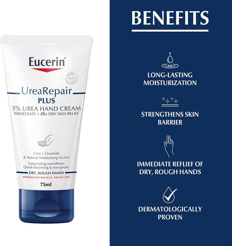 Eucerin Urea Repair Hand Cream  75ml Glagil