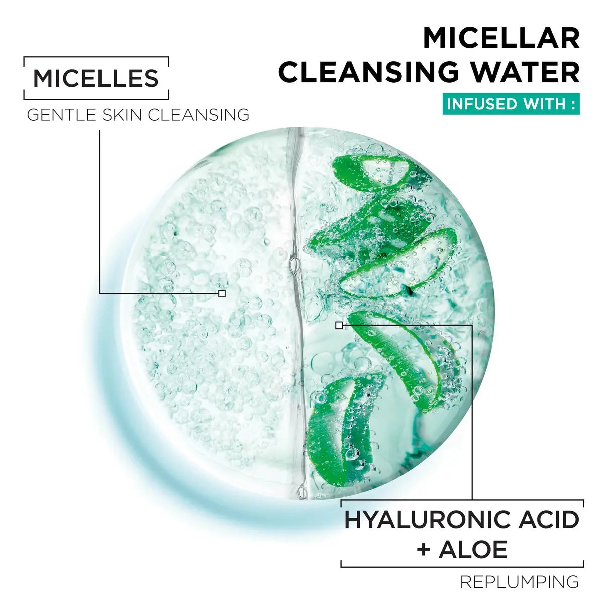 Garnier SkinActive Micellar Cleansing Water 400ml - Glagil